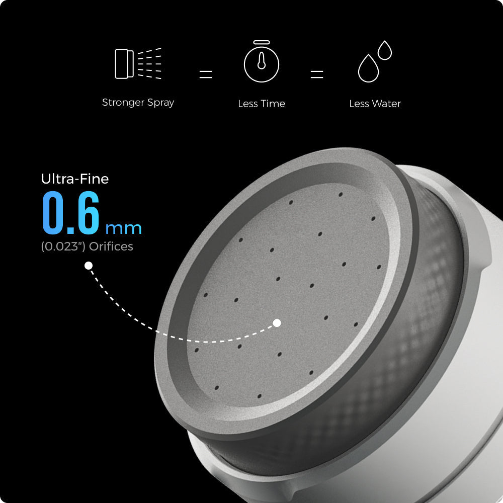 Tiny Shower Bucket