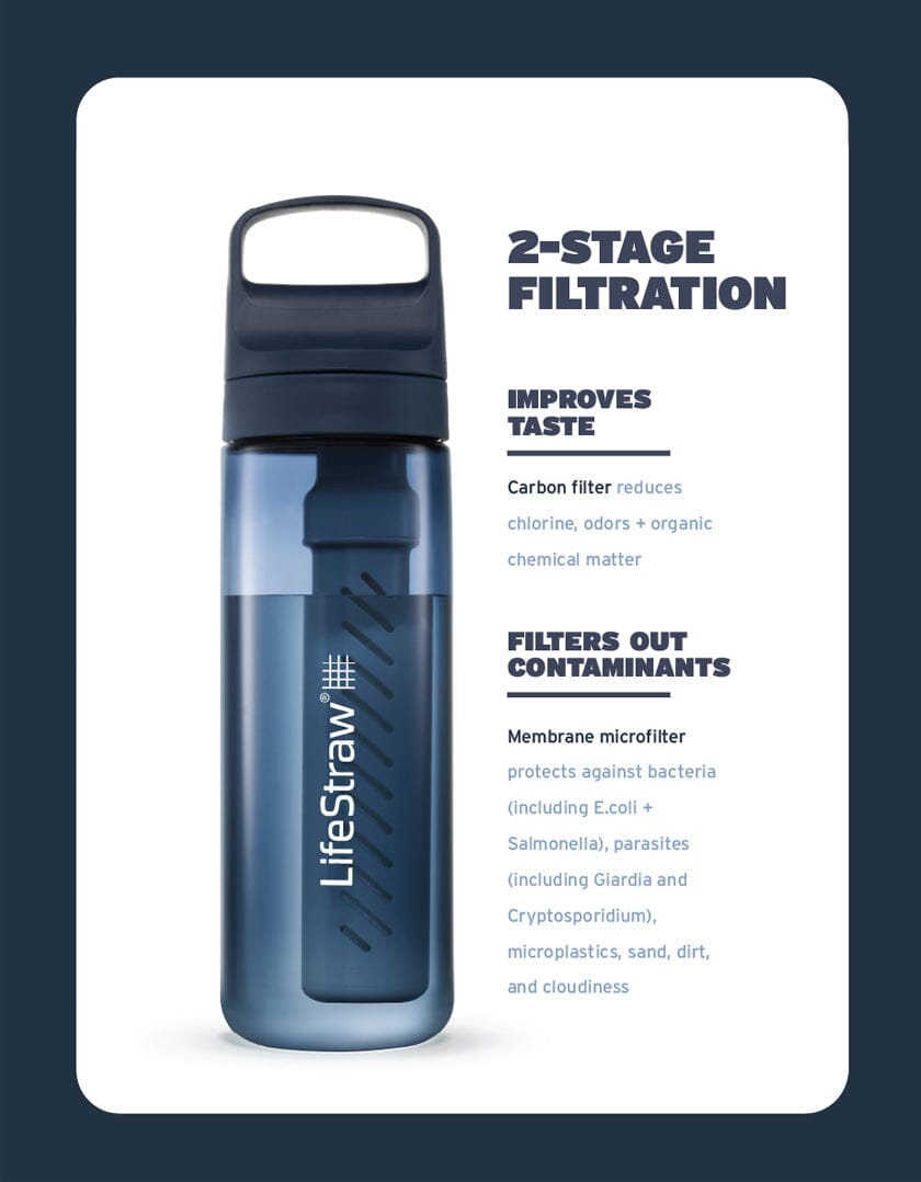 LifeStraw Go 2.0 Vattenreningsflaska 650ml