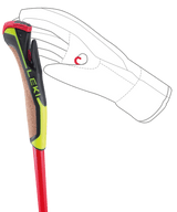 PRC 750 Skidstavar Längd