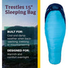 Trestles 15 DAM Sovsäck