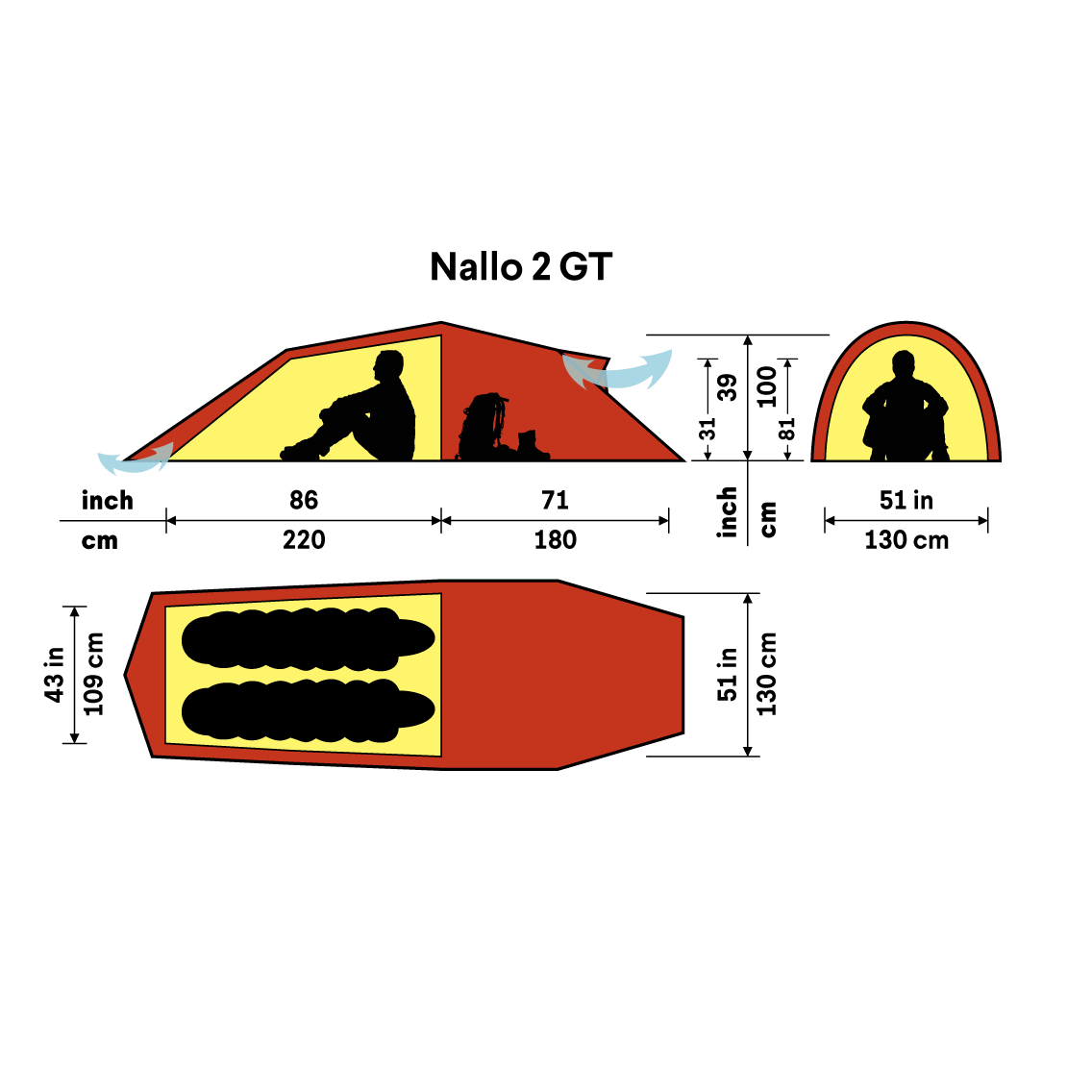 Hilleberg Nallo GT 2p planritning