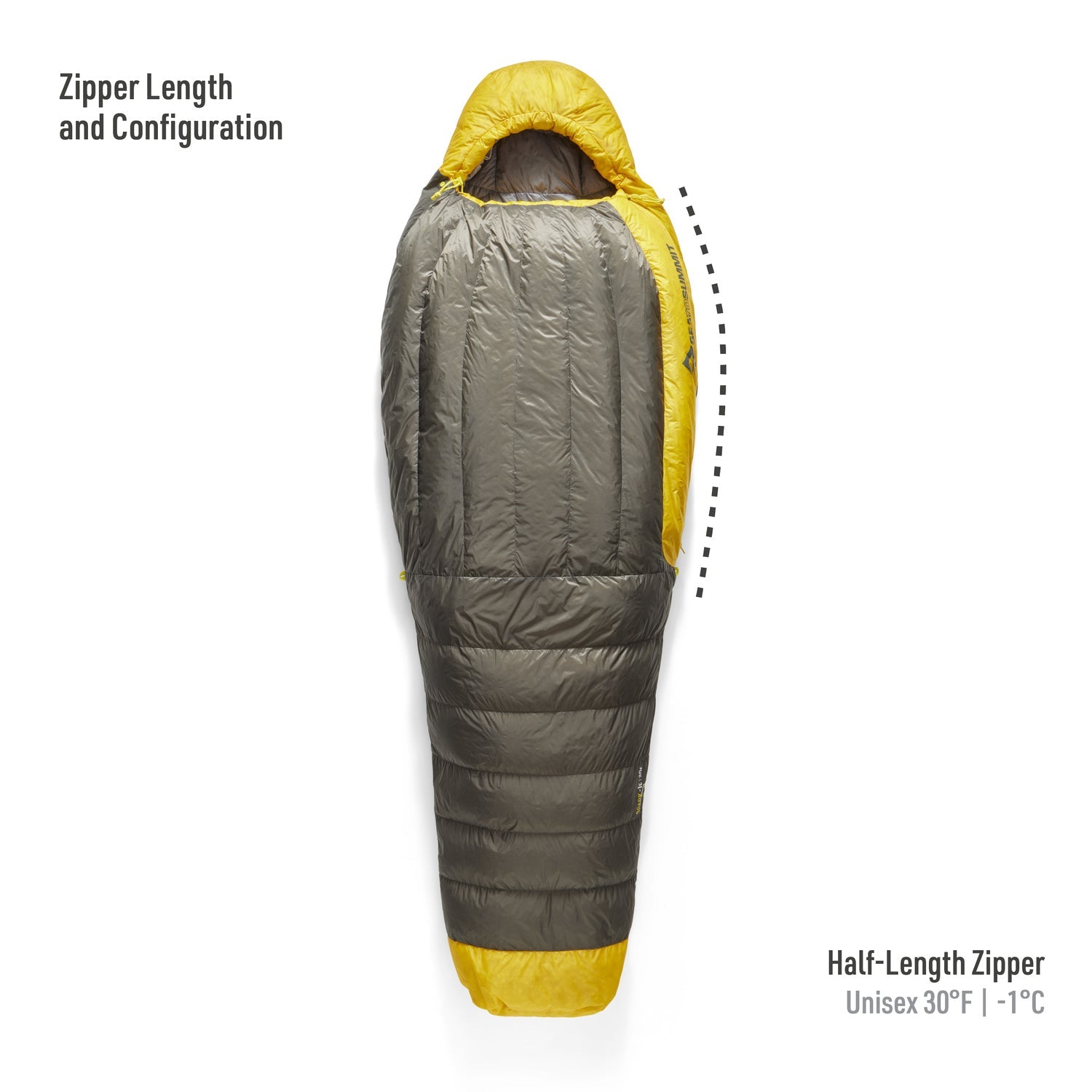 Spark Down Sleeping Bag -1C/30F